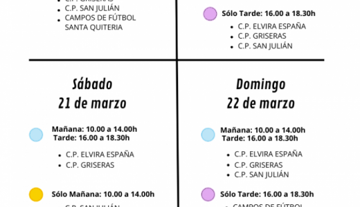 A TU BOLA. 19 al 22 de marzo de 2026