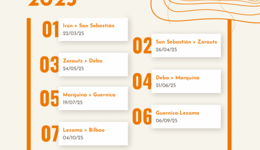 Buen Camino Tudela 2025 etapas
