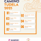 Buen Camino Tudela 2025 etapas